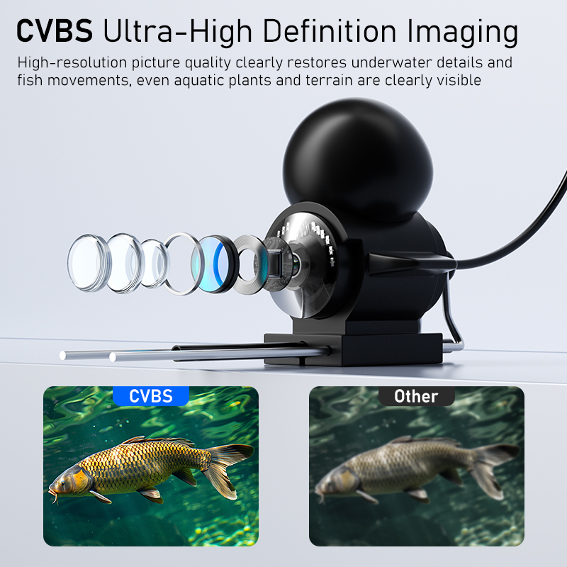 4,3'' draagbare LCD-visvinder, - Fishing Camera recensie en prijs